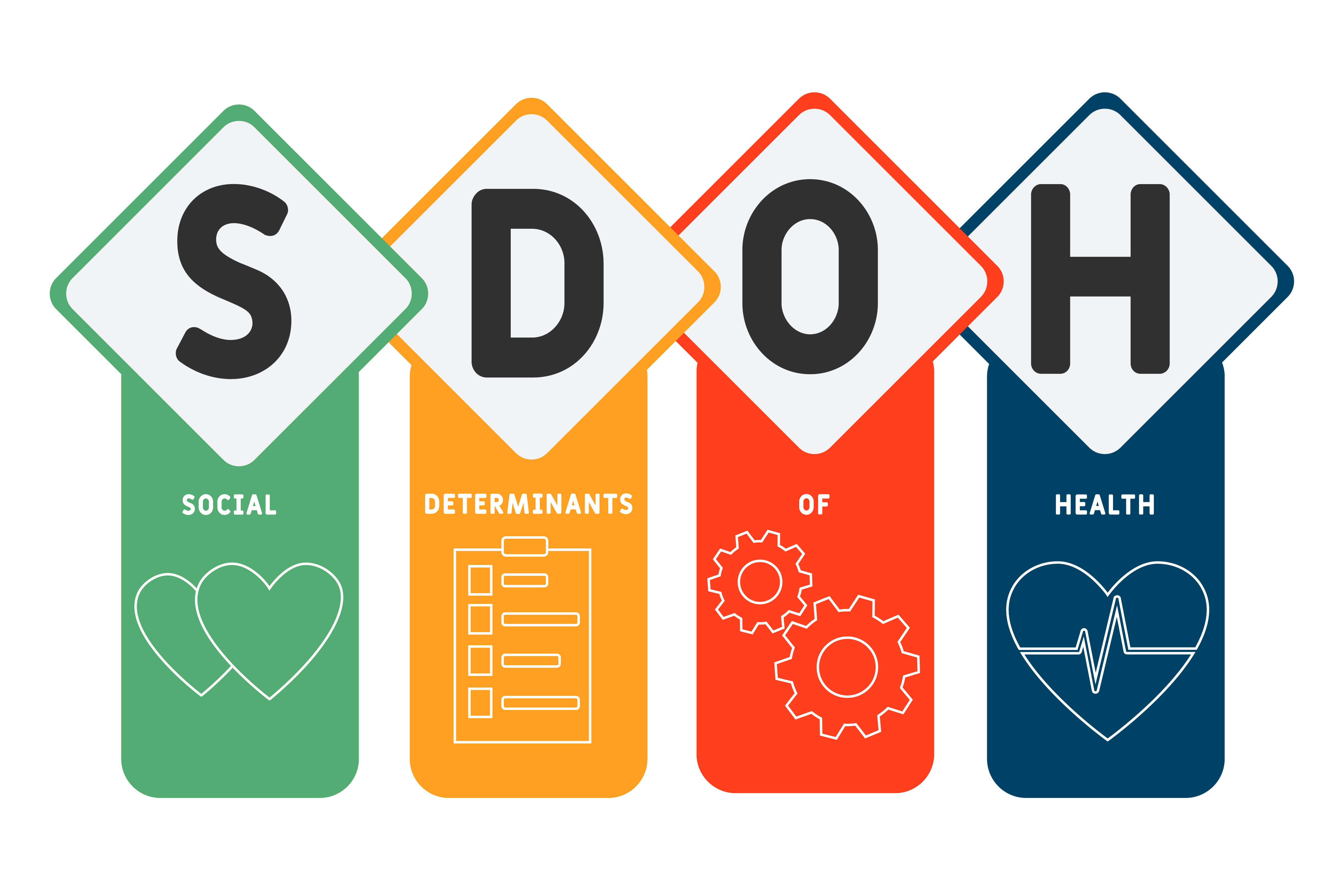 How Health Information Professionals Can Boost SDOH Data Collection